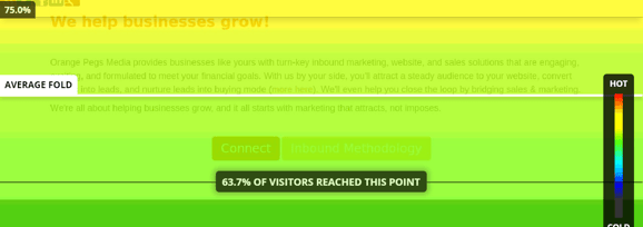 Sometimes your website doesn't need an overhaul, but rather, an adjustment Sometimes your website doesn't need an overhaul, but rather, an adjustment