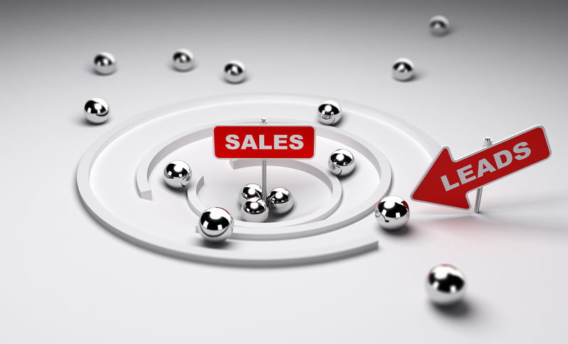 Top of funnel sales leads through inbound marketing