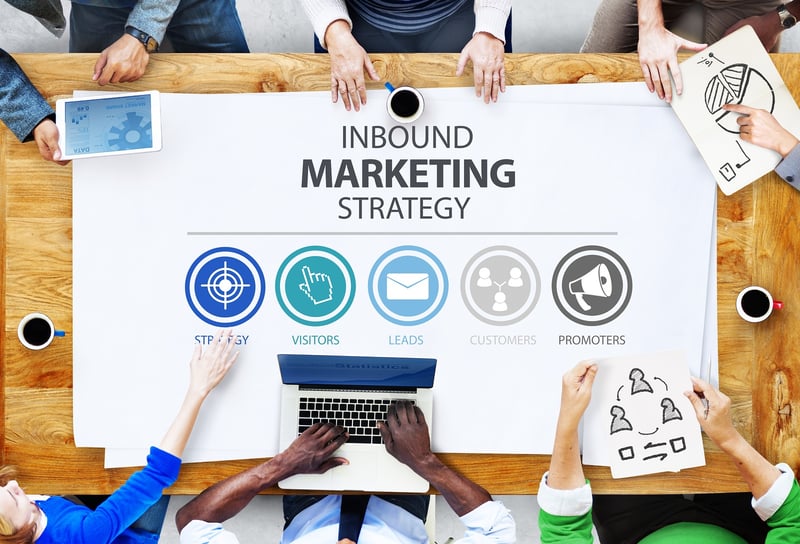 Diversity is key when implementing a working inbound marketing strategy