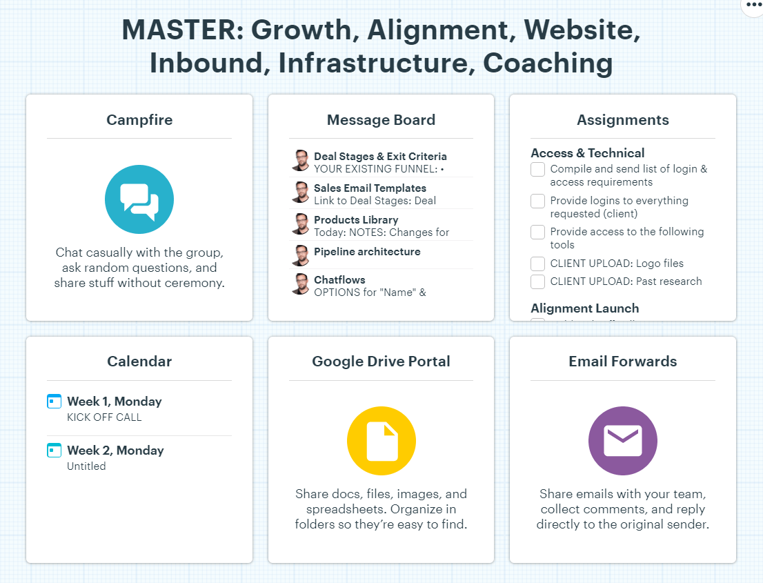 Project management is key to lead generation process management